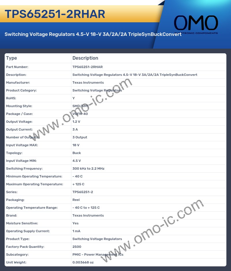 TPS65251-2RHAR