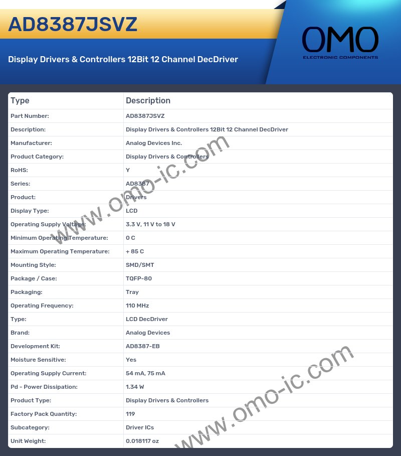 AD8387JSVZ