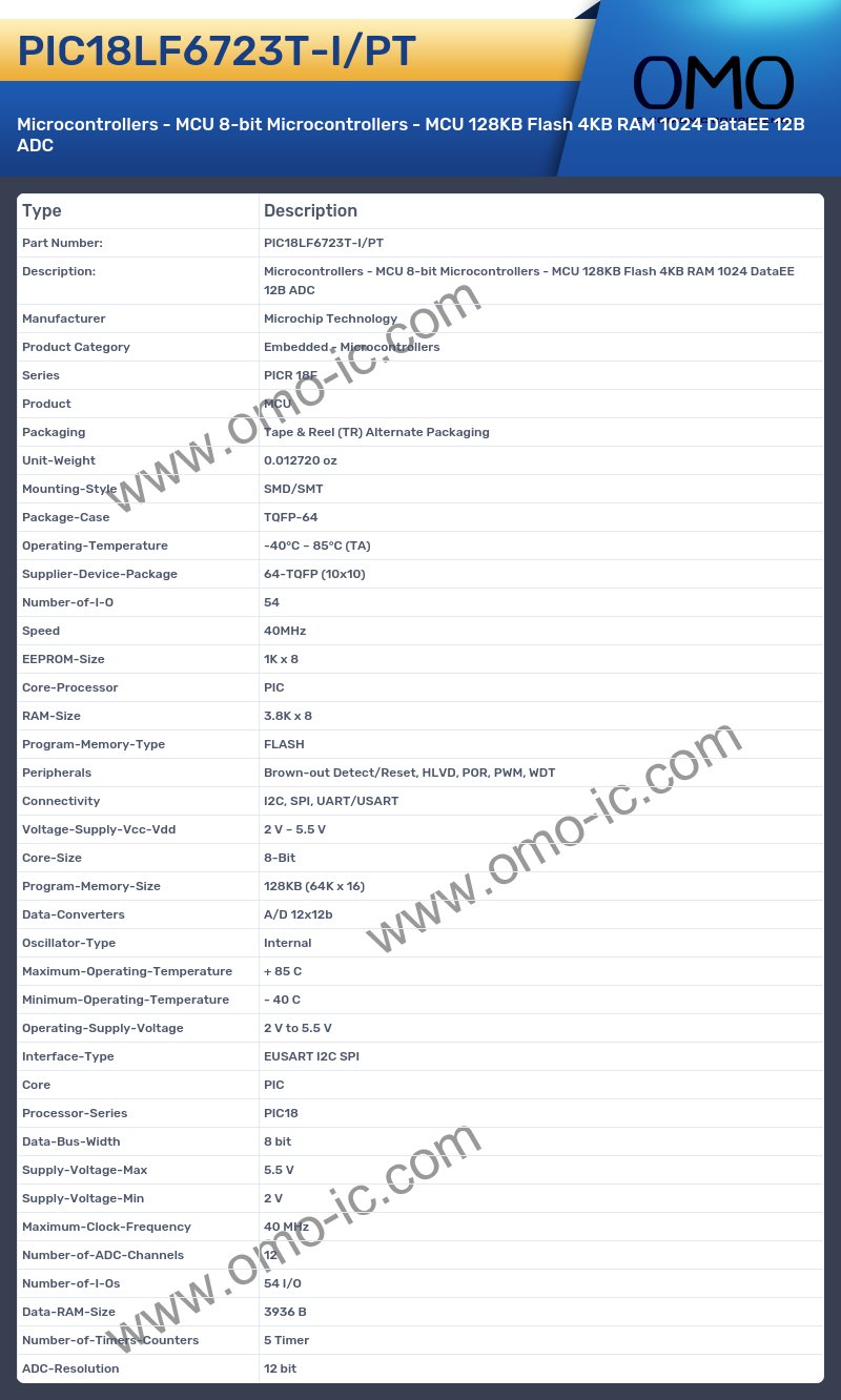 PIC18LF6723T-I/PT