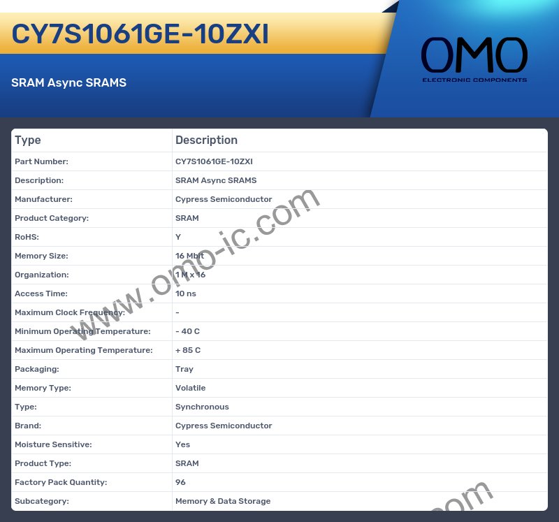 CY7S1061GE-10ZXI