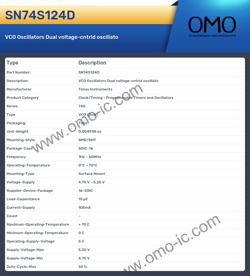 SN74S124D