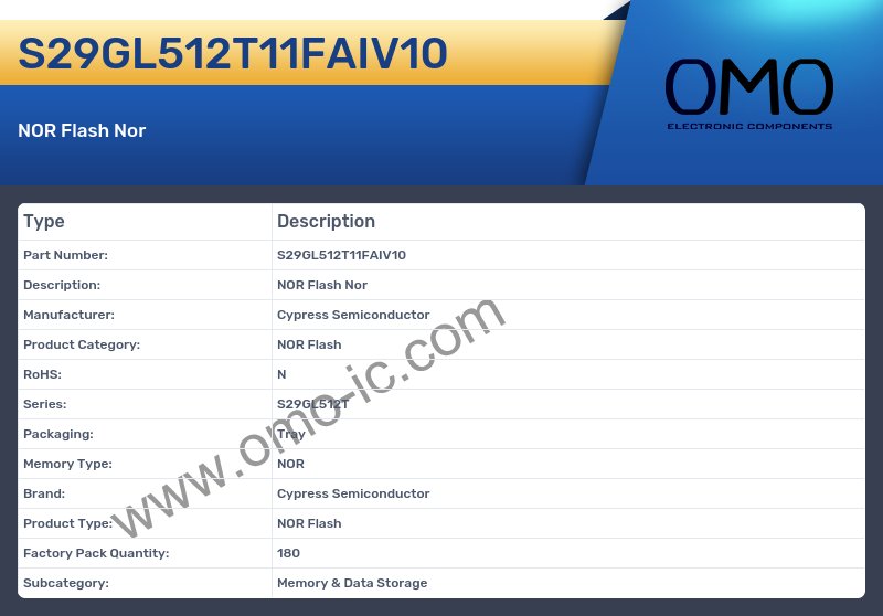 S29GL512T11FAIV10