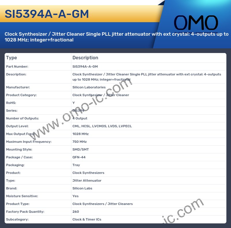 SI5394A-A-GM