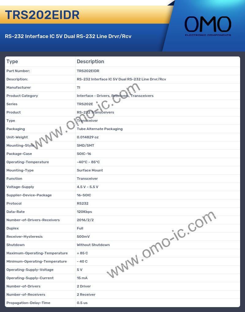 TRS202EIDR