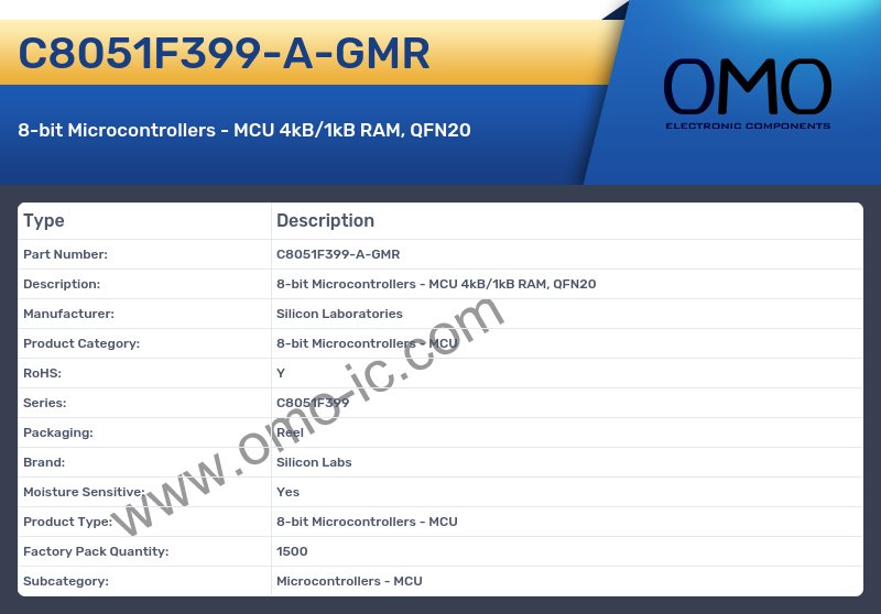 C8051F399-A-GMR