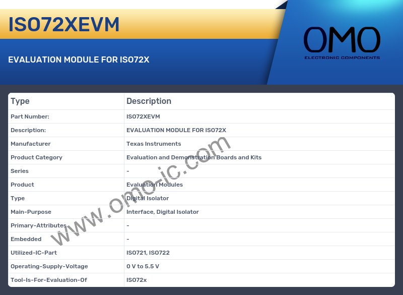 ISO72XEVM