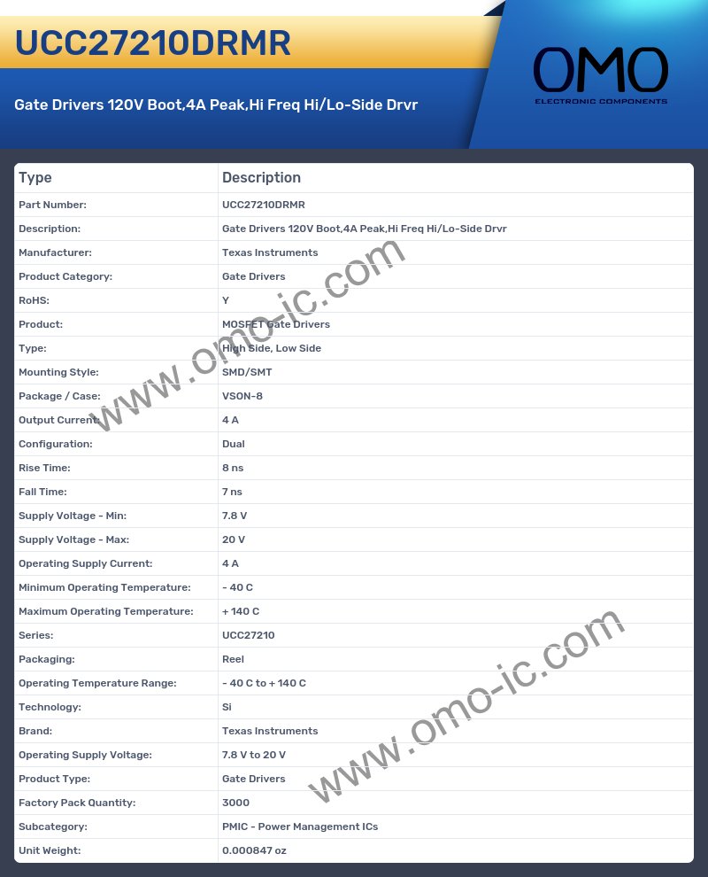 UCC27210DRMR