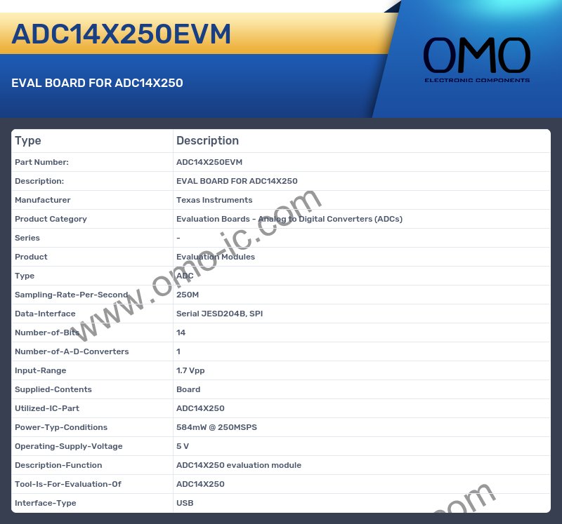 ADC14X250EVM