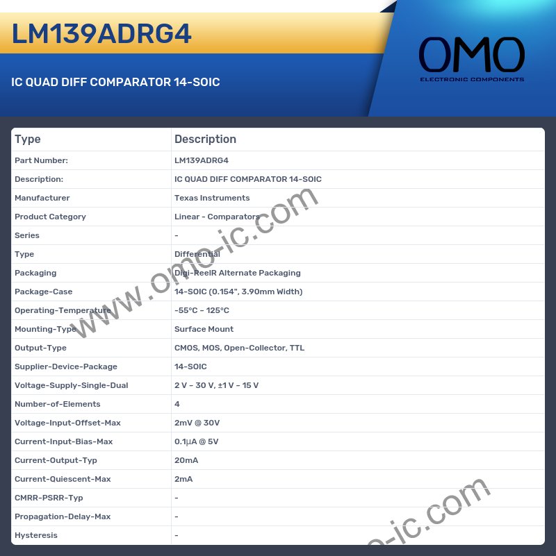 LM139ADRG4