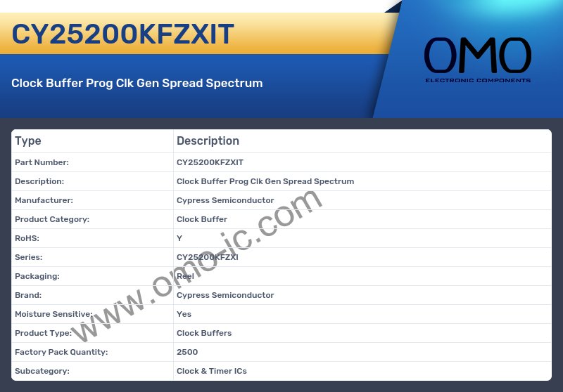 CY25200KFZXIT