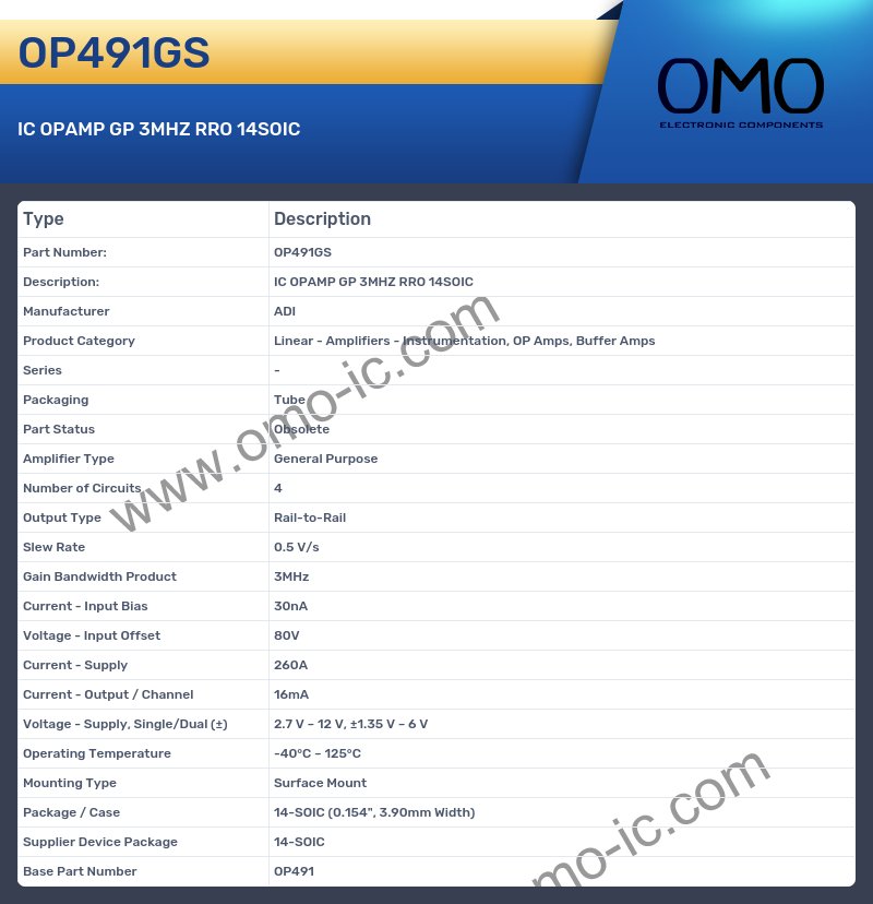 OP491GS