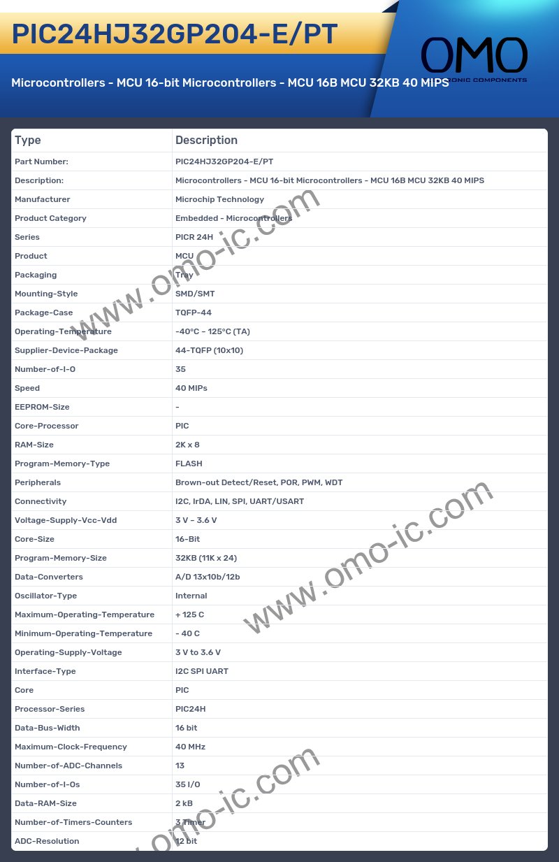 PIC24HJ32GP204-E/PT