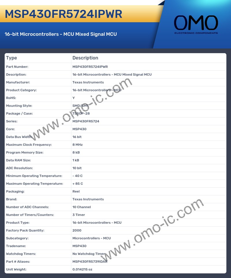 MSP430FR5724IPWR