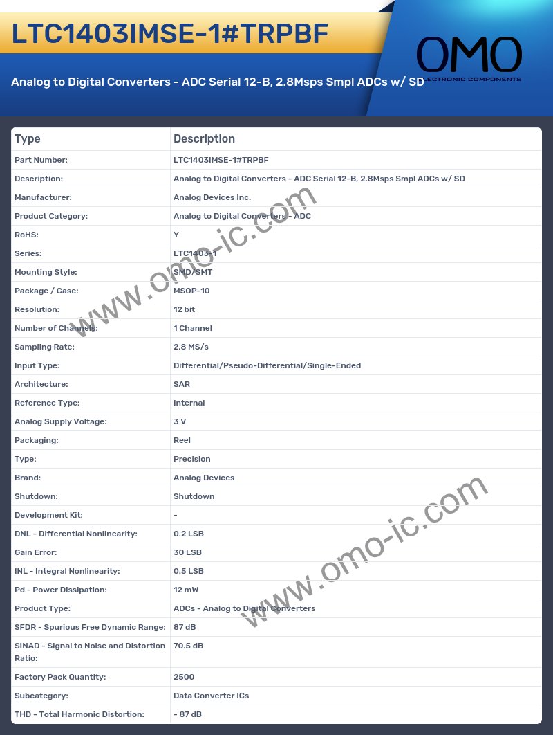 LTC1403IMSE-1#TRPBF