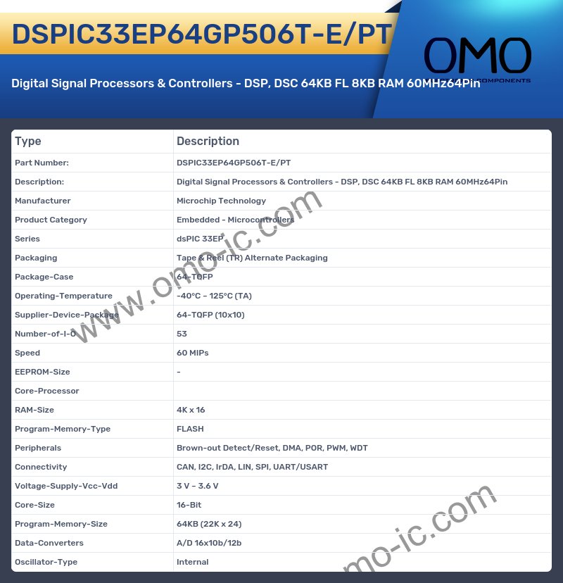 DSPIC33EP64GP506T-E/PT