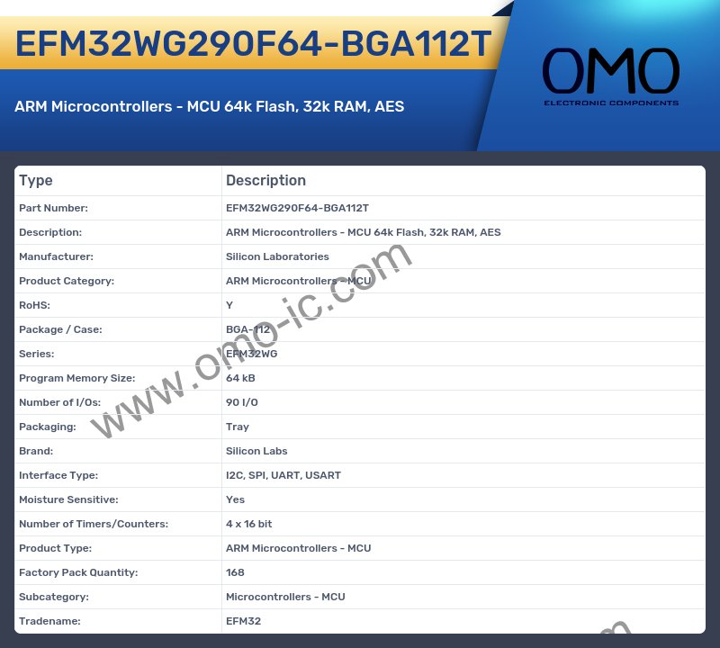 EFM32WG290F64-BGA112T