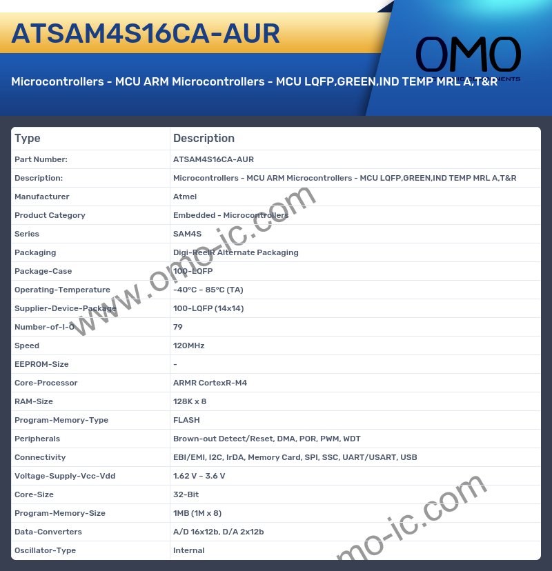 ATSAM4S16CA-AUR
