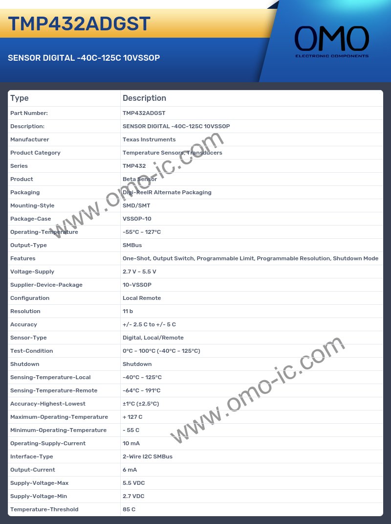 TMP432ADGST