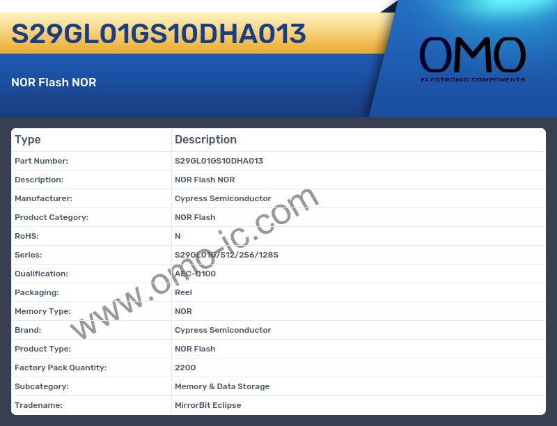 S29GL01GS10DHA013
