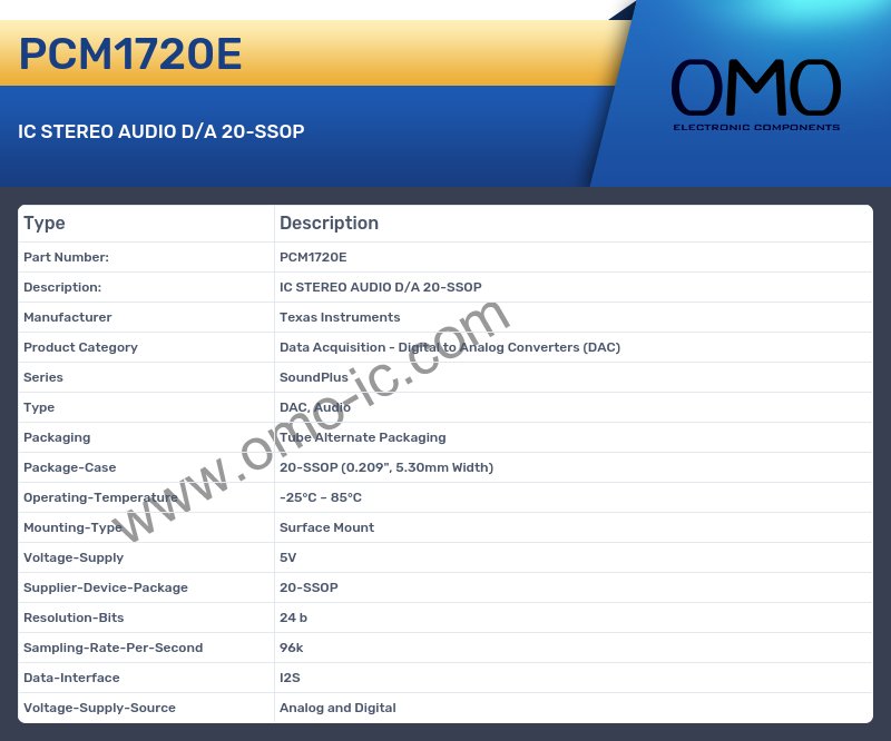 PCM1720E