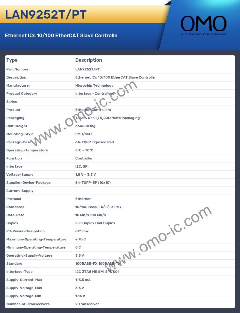 LAN9252T/PT