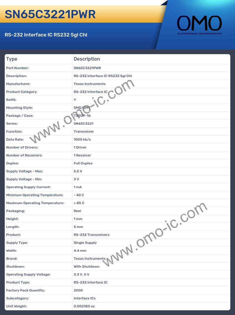 SN65C3221PWR
