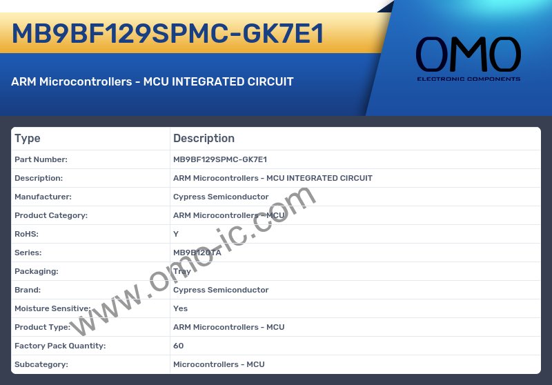 MB9BF129SPMC-GK7E1