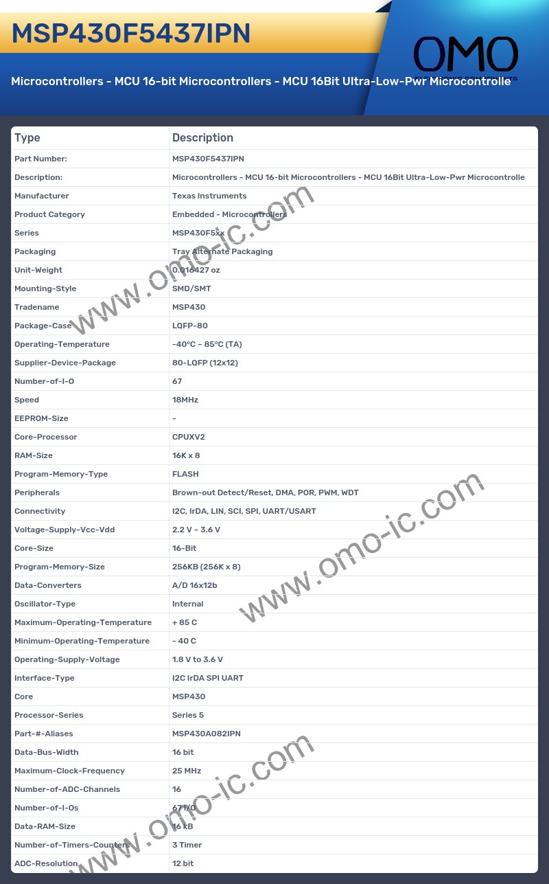 MSP430F5437IPN
