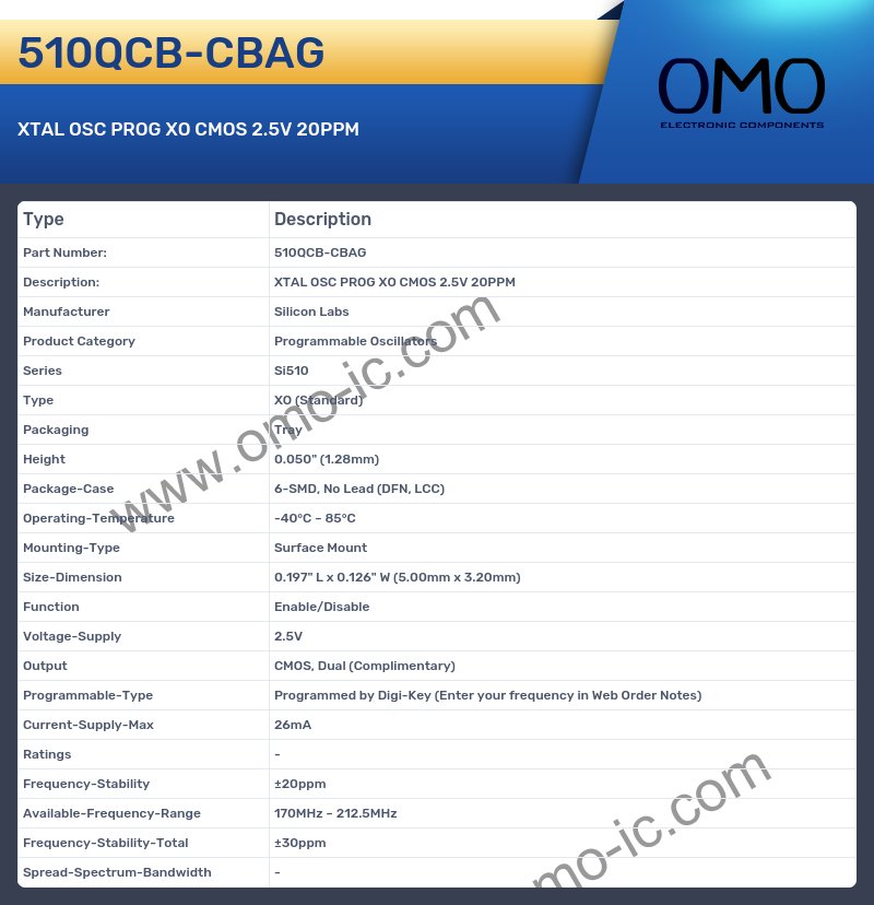 510QCB-CBAG