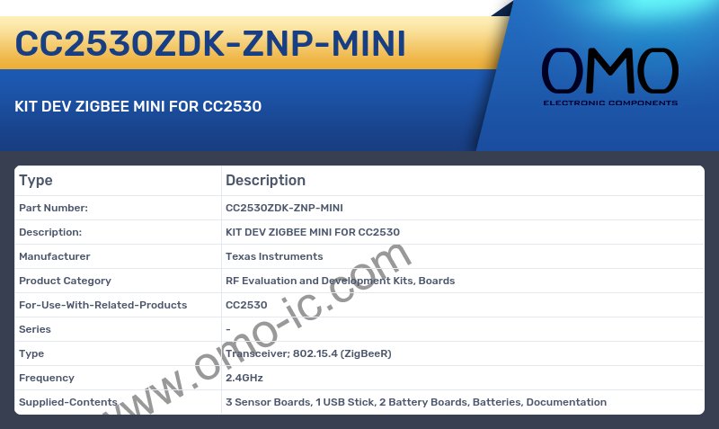 CC2530ZDK-ZNP-MINI