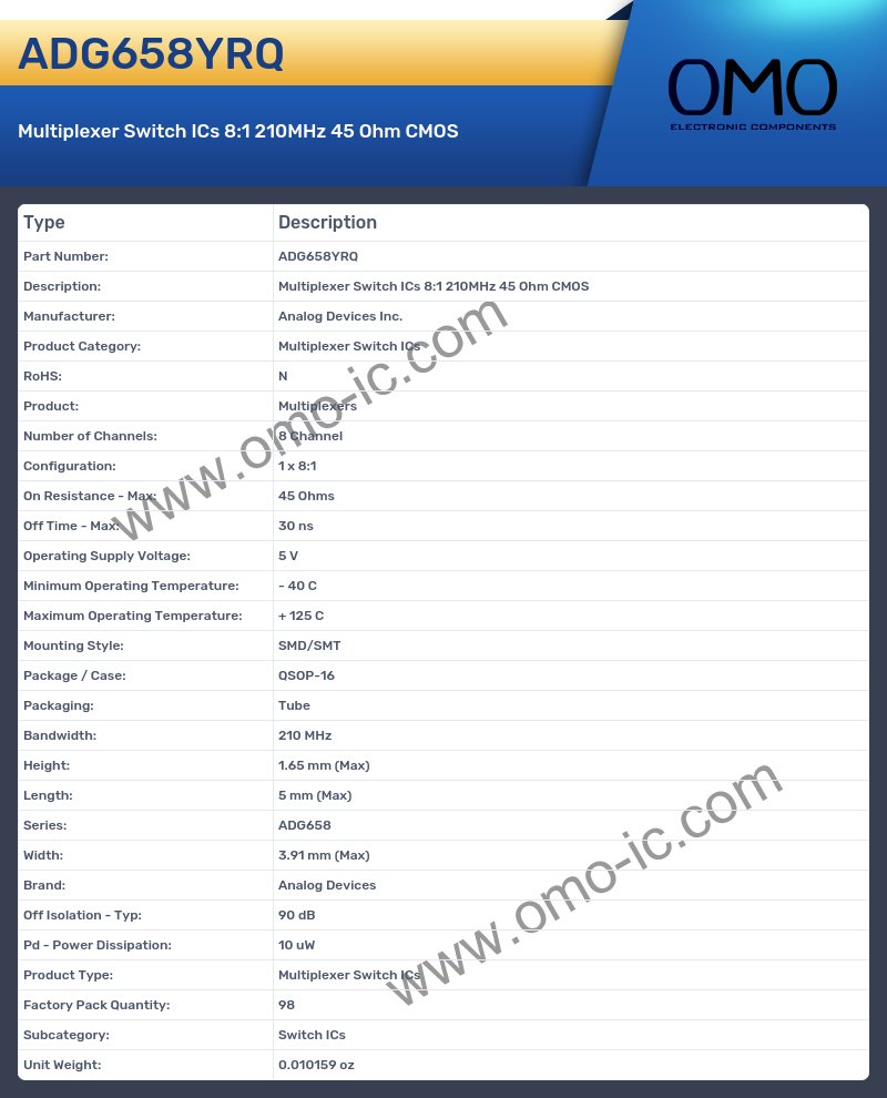 ADG658YRQ