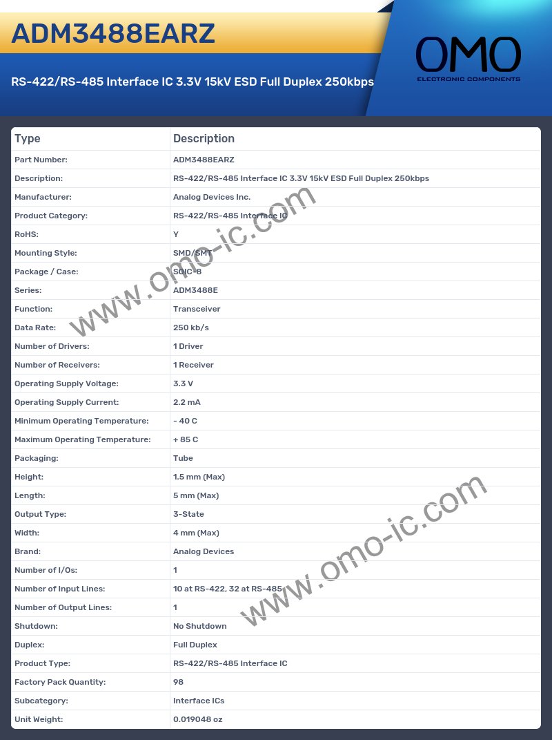 ADM3488EARZ