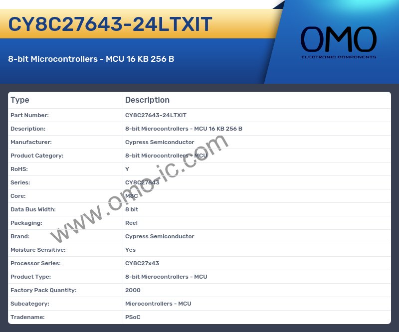 CY8C27643-24LTXIT