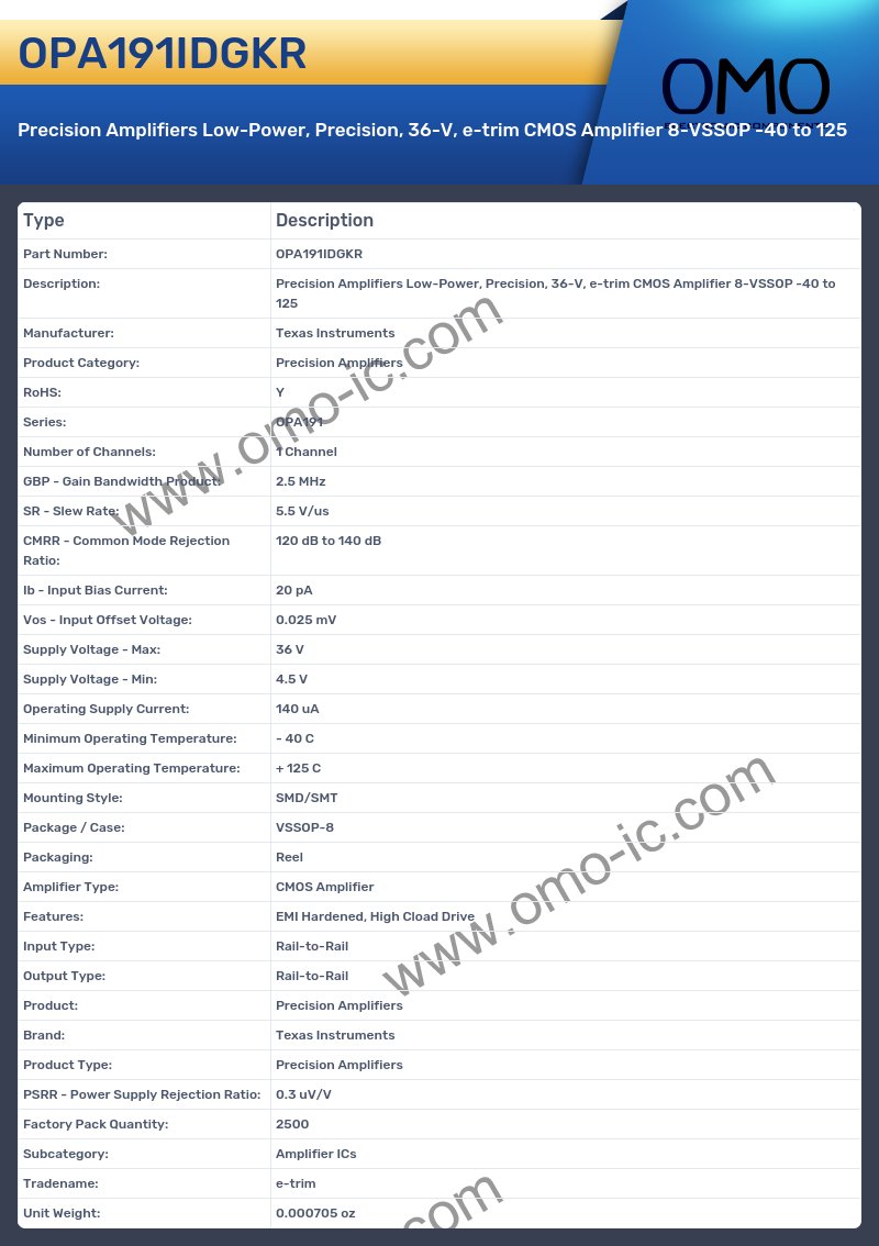 OPA191IDGKR