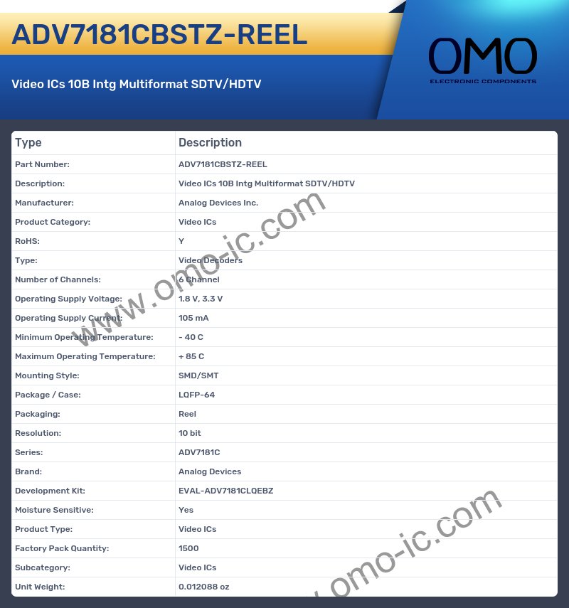 ADV7181CBSTZ-REEL