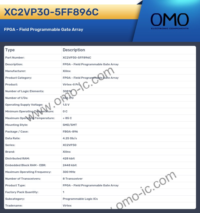 XC2VP30-5FF896C