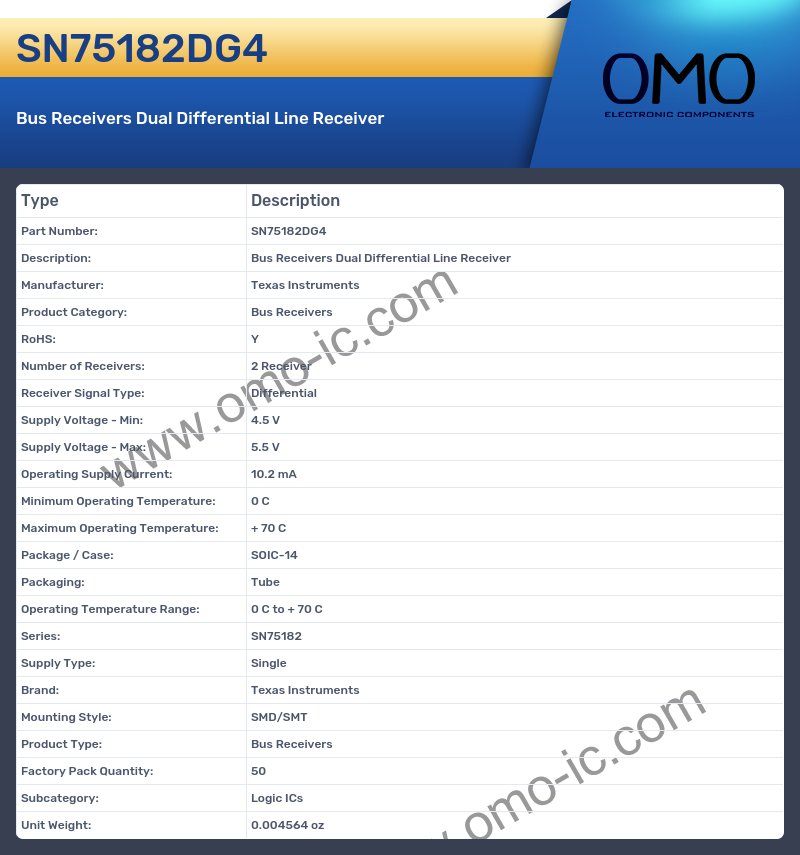 SN75182DG4