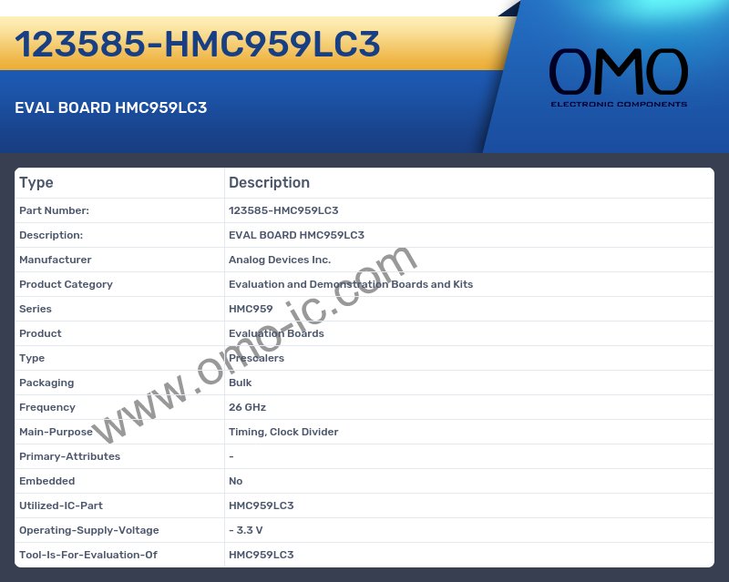 123585-HMC959LC3