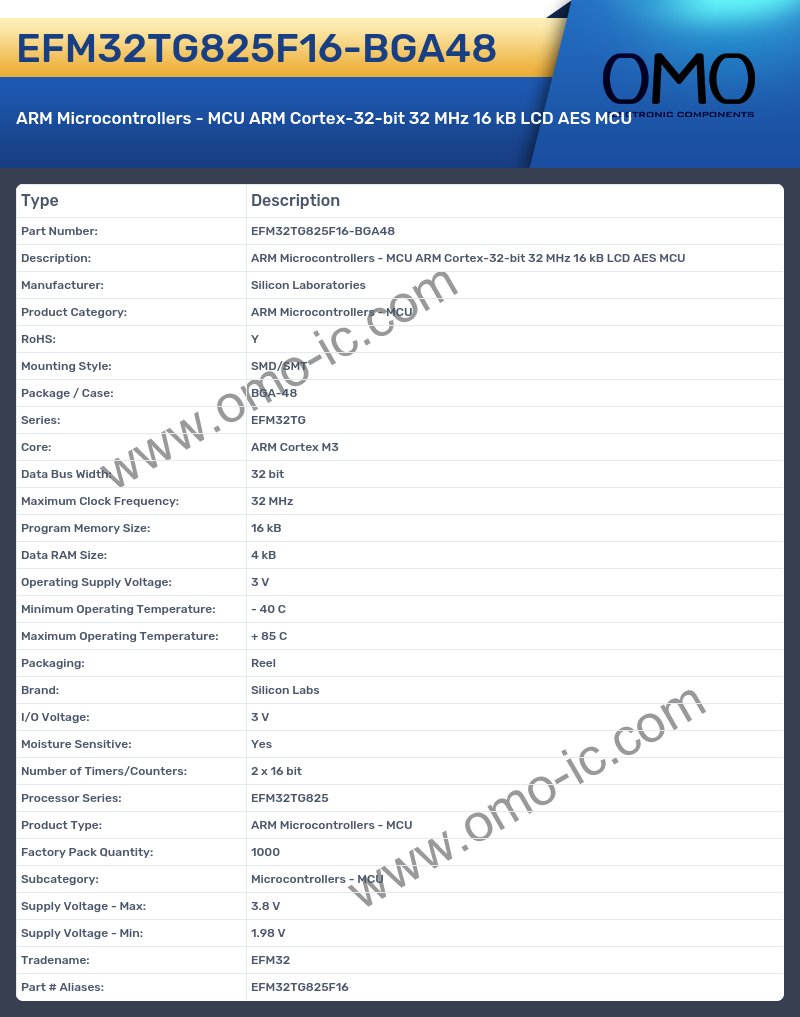 EFM32TG825F16-BGA48