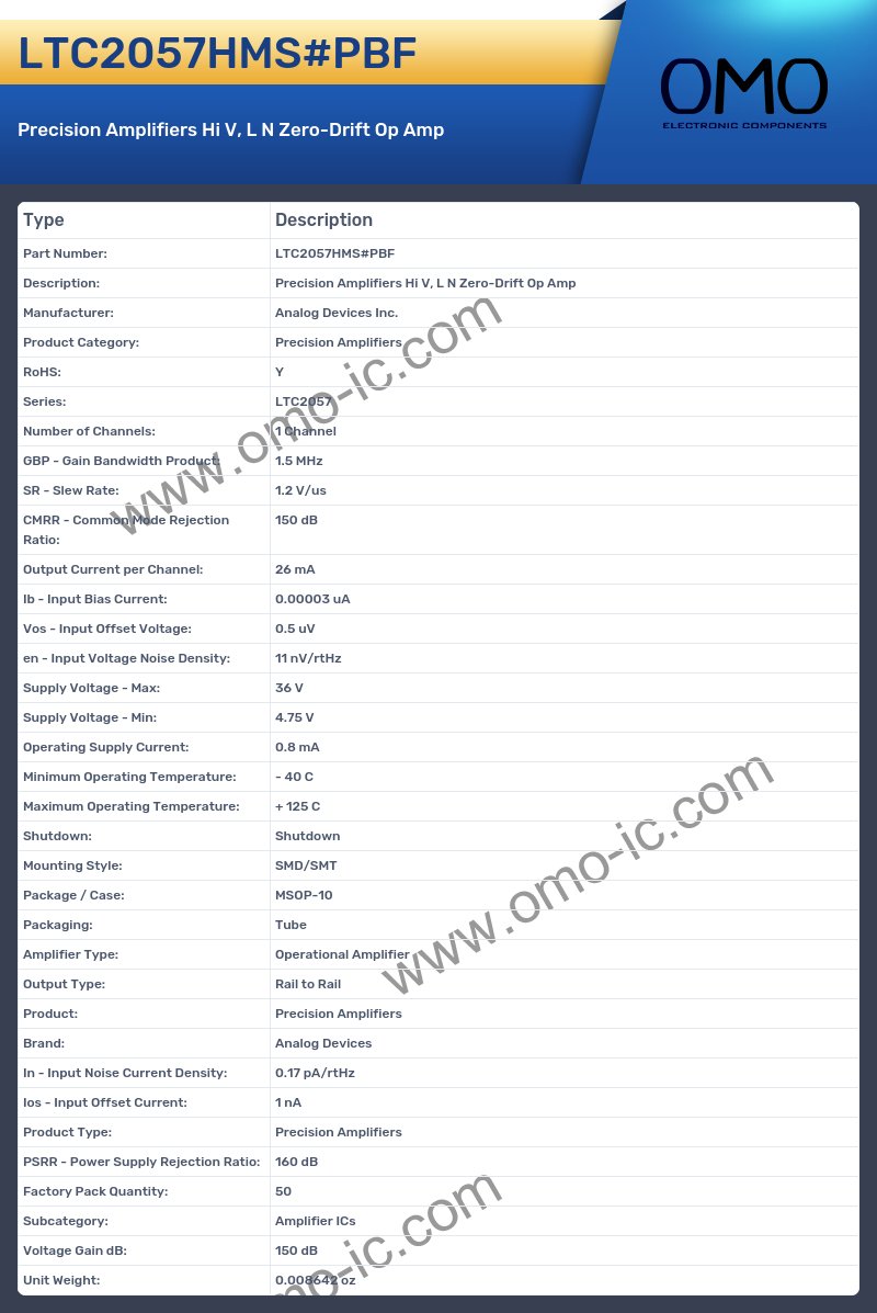 LTC2057HMS#PBF