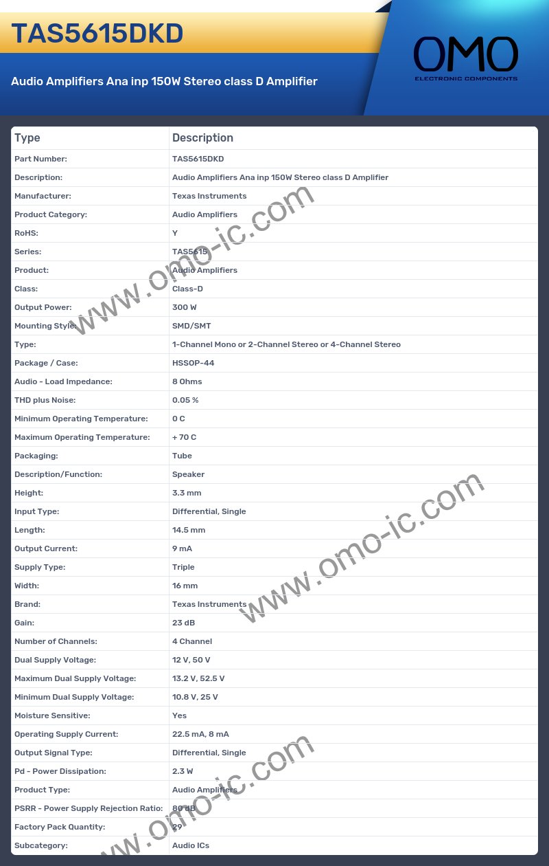 TAS5615DKD