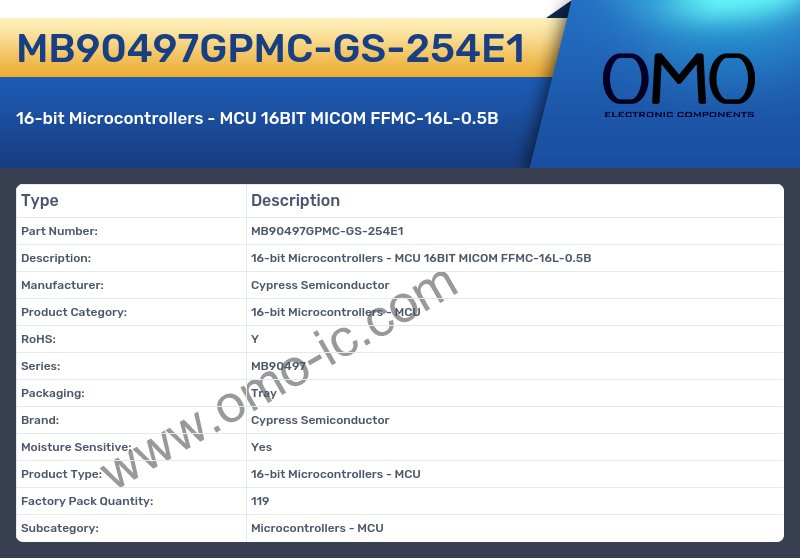 MB90497GPMC-GS-254E1