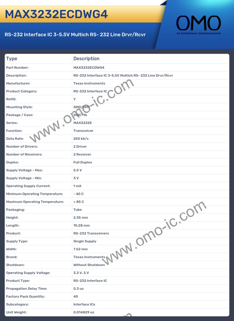 MAX3232ECDWG4