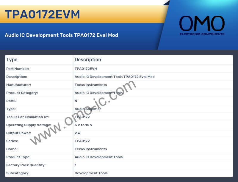 TPA0172EVM