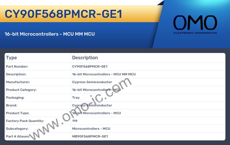 CY90F568PMCR-GE1