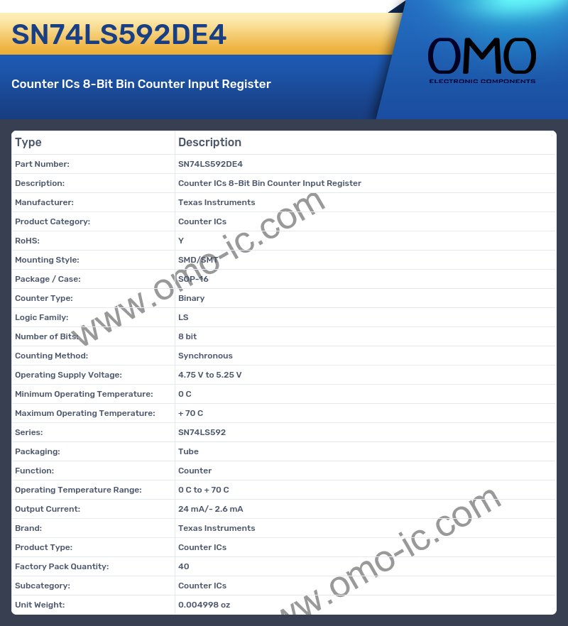 SN74LS592DE4