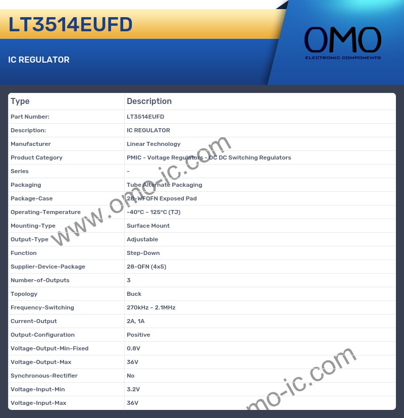 LT3514EUFD