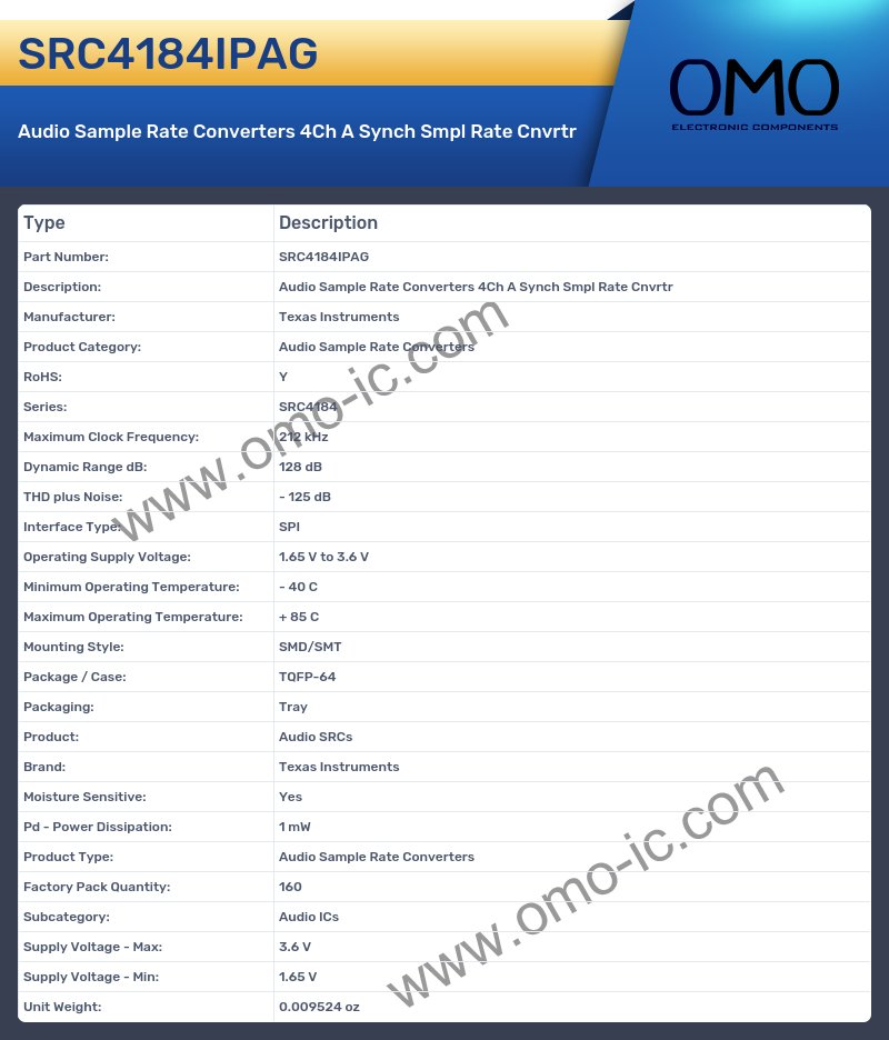 SRC4184IPAG