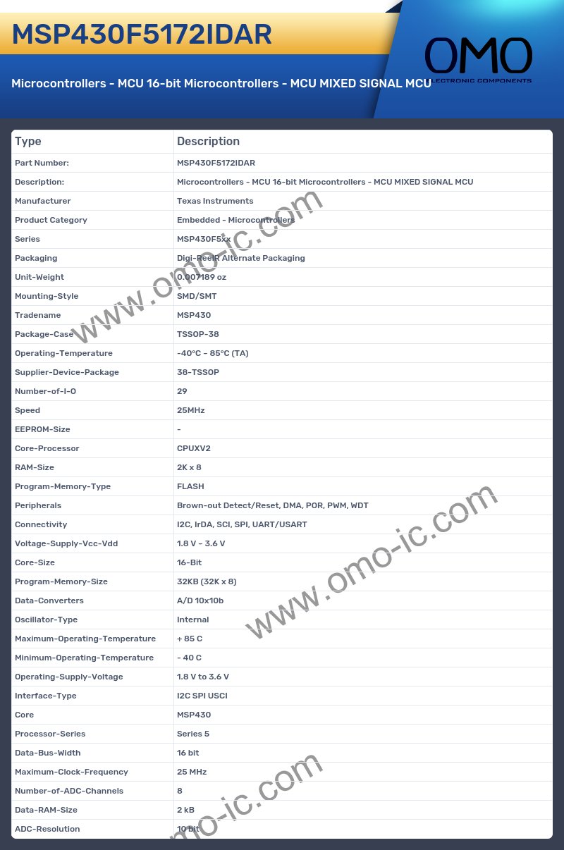 MSP430F5172IDAR