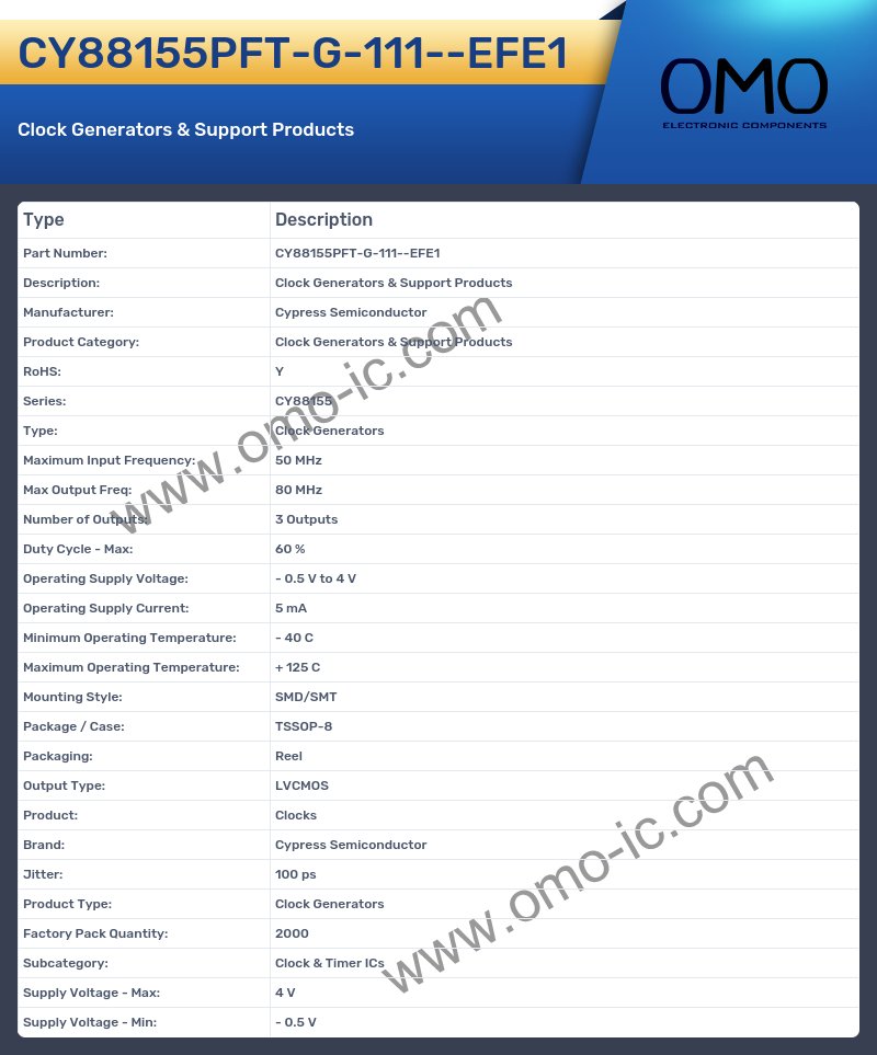 CY88155PFT-G-111--EFE1